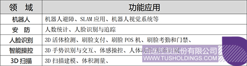 1679886425145924.jpg 微信圖片_20230327105027c.jpg